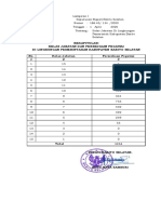 Rekapitulasi Kelas Jabatan dan Persediaan Pegawai