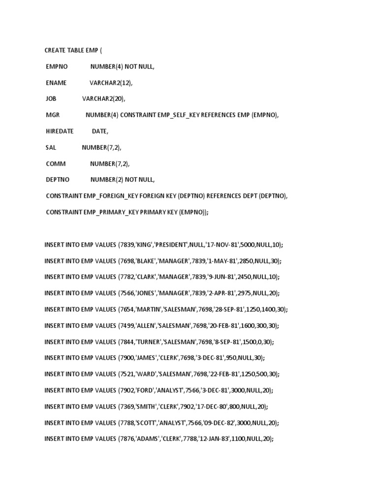 Sql practice pdf salary computing