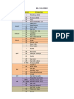 Program Osis Online