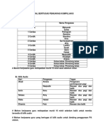 Jadual Bertugas Pengawas Kumpulan B