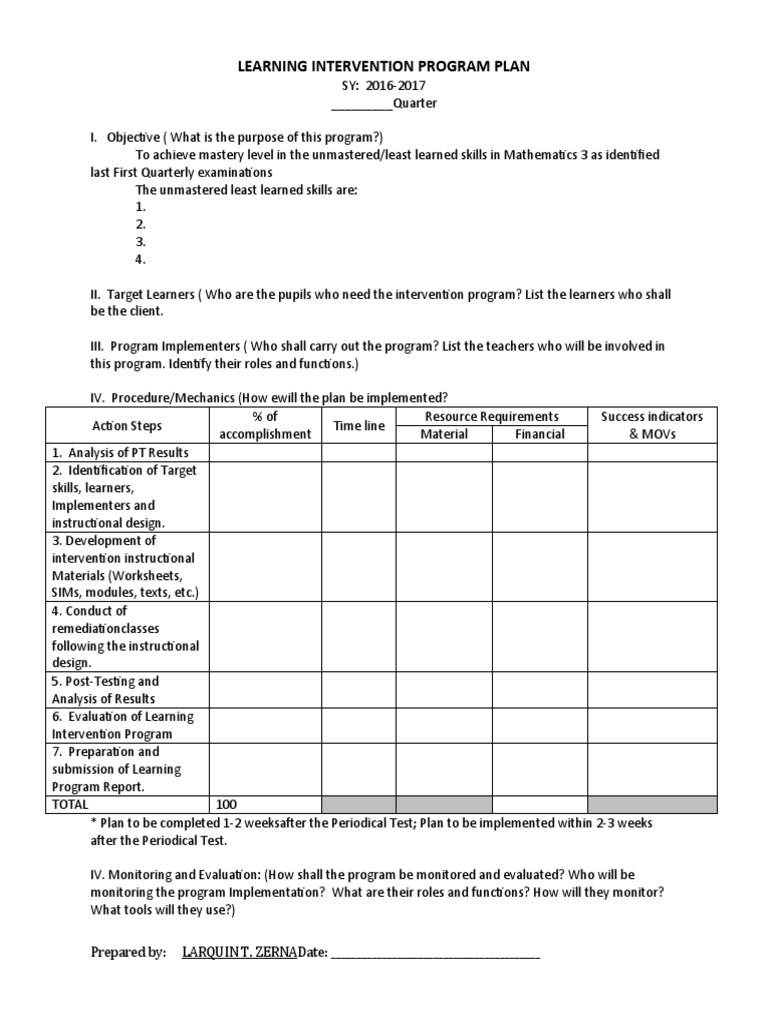 Learning Intervention Program Plan PDF