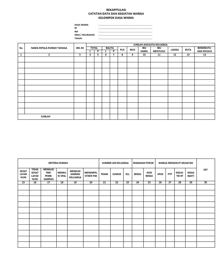 Rekap Data Kegiatan Dasa Wisma | PDF