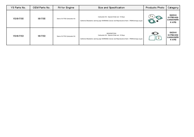 Suzuki Outboard Carburetor Kits PDF