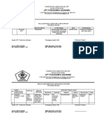 4.1.2.2 Identifikasi Ub, Analisa, Dan TL Program