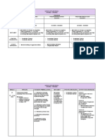 CATCH-UP PLAN FASA 2