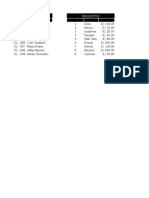 Formularios en Excel 2013