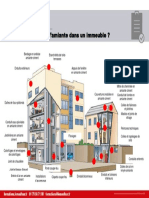 Synthese Moniteur Amiante Immeuble