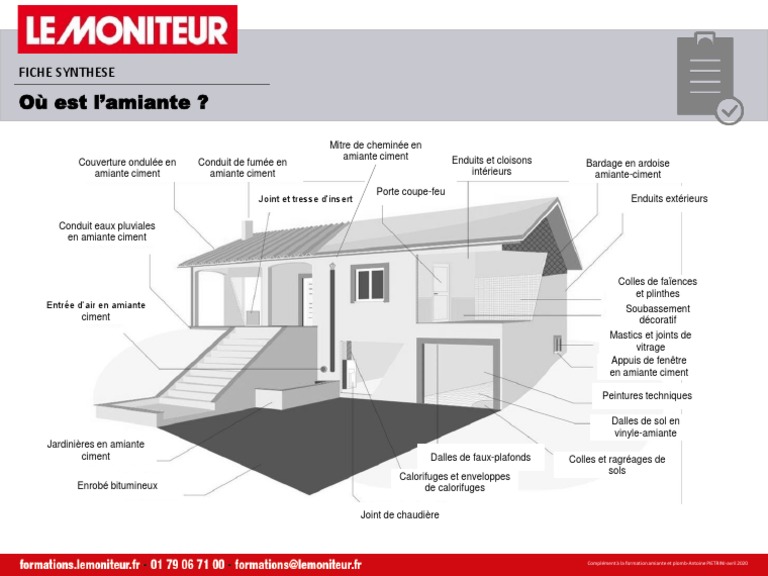 identification-des-mat-riaux-contenant-de-l-amiante-pdf-amiante