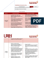 Evaluiación 01 Cuadro Comparativo