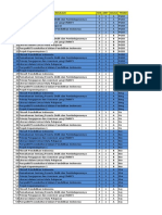 Jadwal PPG Prajab 2022 Senin-Selasa