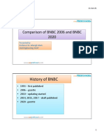 0.3 Comparison of BNBC 2006 and BNBC 2020