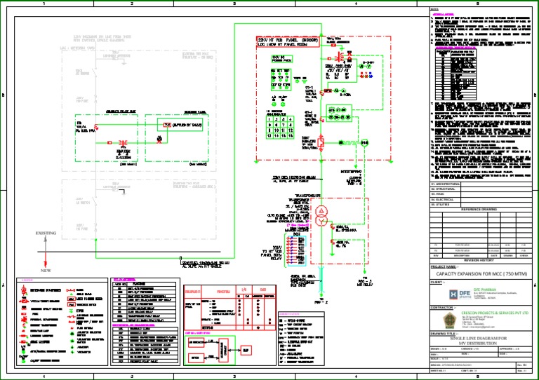 MV Distribution Single Line Diagram | PDF