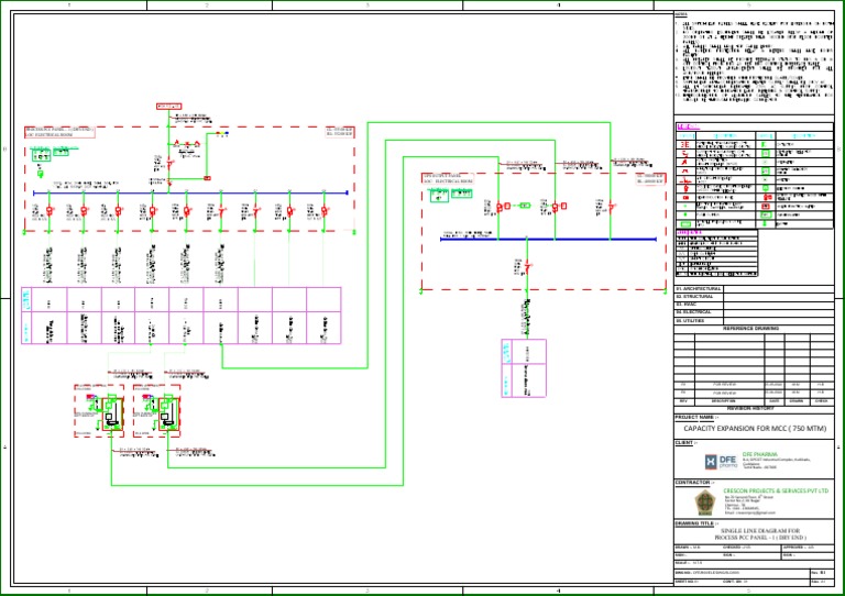 Process PCC Panel Single Line Diagram | PDF