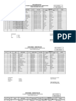 Data Siswa Mi Nurul Ulum Ta. 2022-2023