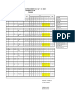 Jadwal Ujian PTS Ganjil 2022