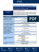 Grila de Evaluare Digitalizare IMM