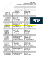 Jadwal Penceramah Dan Imam Ramadhan 2022