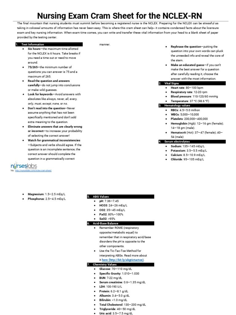 Nurseslabs Cram Sheet PDF National Council Licensure Examination