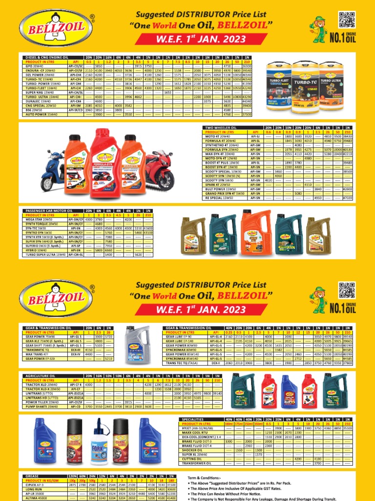 Distributor Price List JAN 2023 PDF