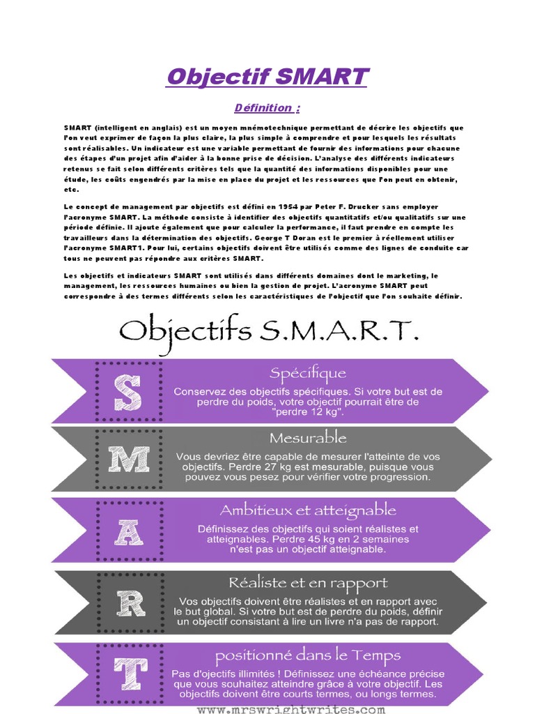 Objectif SMART | PDF