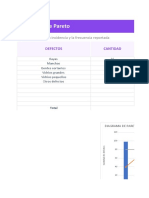 Copia de Diagrama-De-pareto