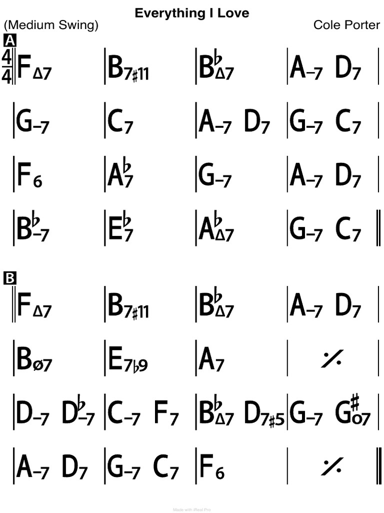 Word To Docs I Love Pdf