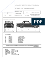 Ficha Reducida para Triumph TR4A IRS 1965