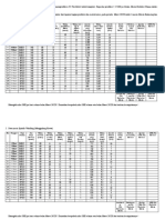 PT Oriental OEE Data Maret 20XX