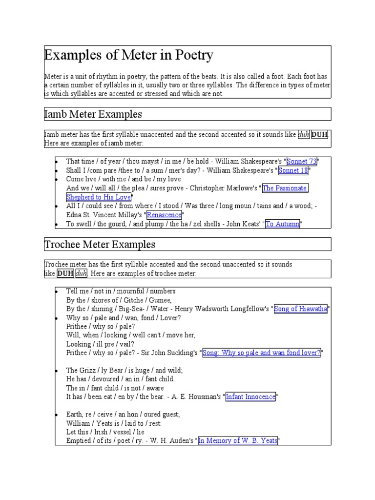 Meter in Poetry PDF Metre (Poetry) Poetry