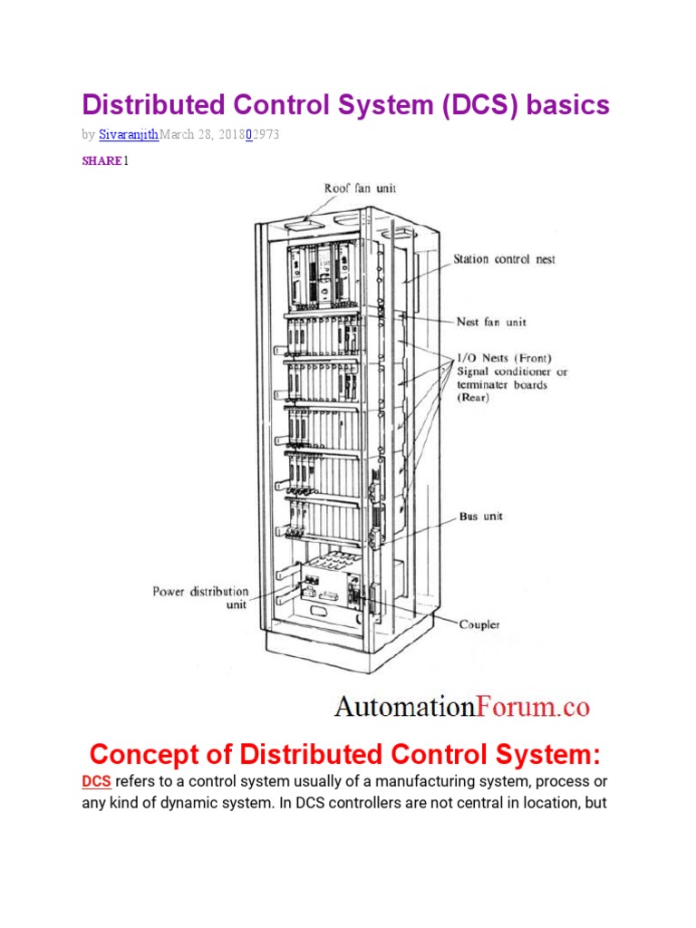 Distributed Control System (DCS) Basics | PDF | Control System |  Programmable Logic Controller, image size:768x1024