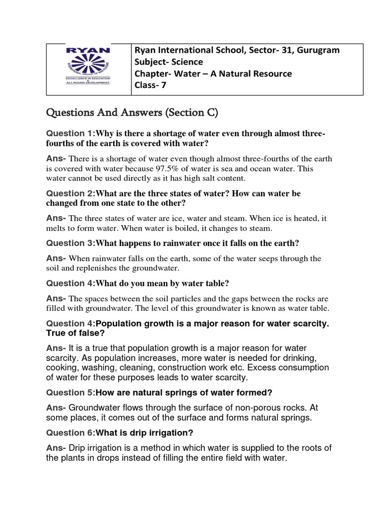 Understanding Water as a Natural Resource A Comprehensive Review of