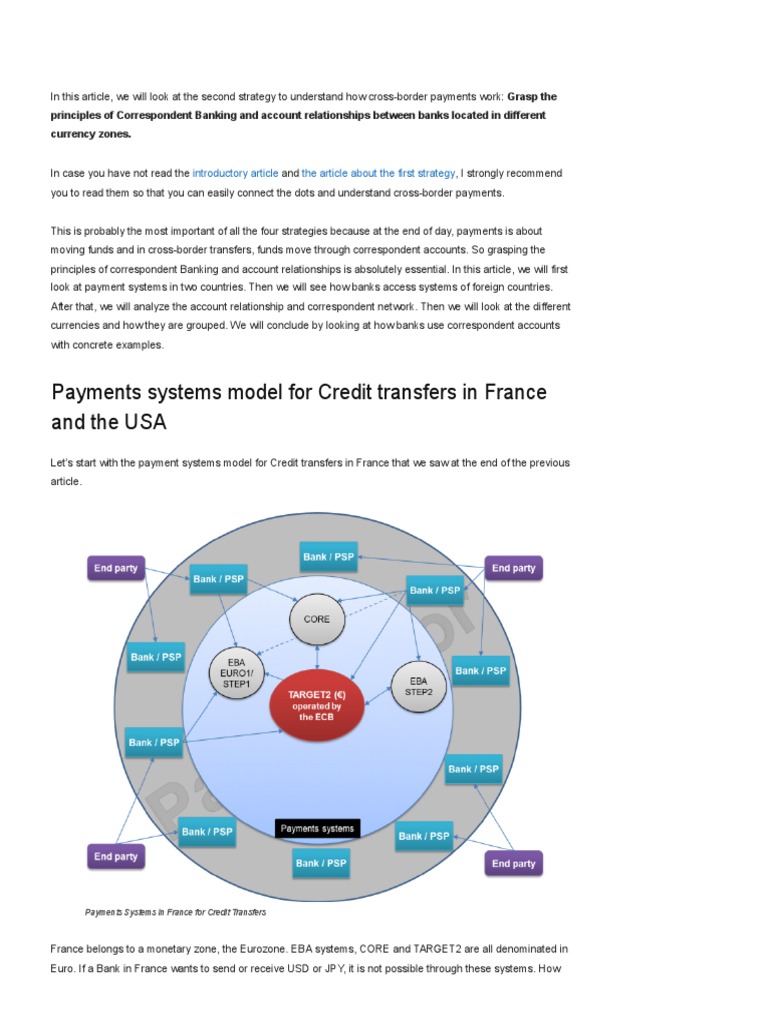 Understanding Correspondent Banking | PDF | Payment System | Banks