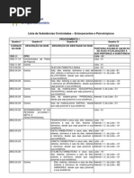 Lista Sub Control Ad As