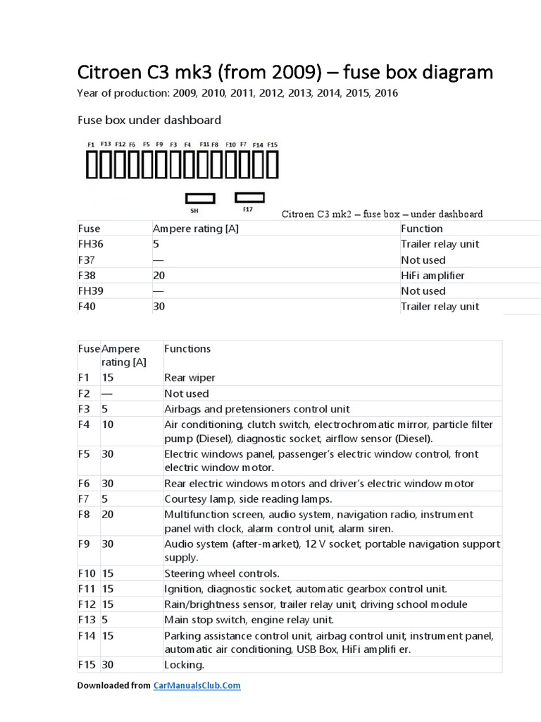 Citroen C3 mk3 (From 2009) - Fuse Box Diagram | PDF | Diesel Engine