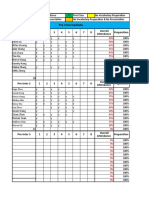 January End of Month Attendance