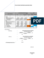 TKDN Excel PDF Free