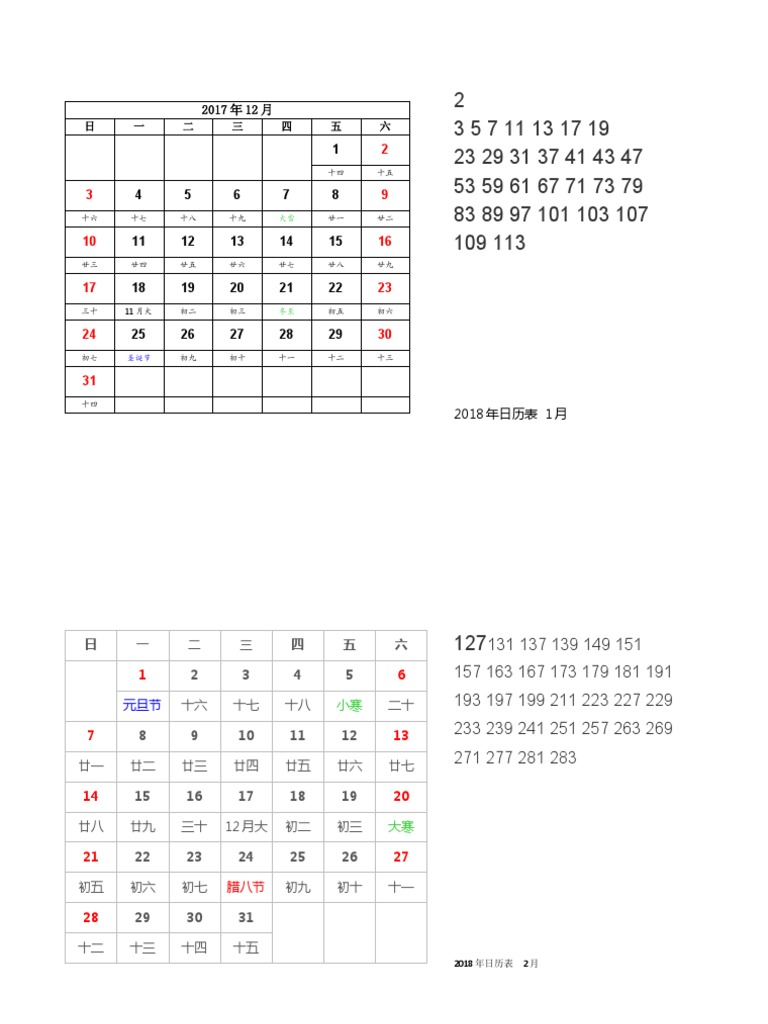 质数表 | PDF
