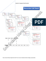 Recursive C Function Call Stack