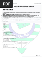 Public Protected Private Inheritance