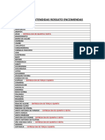 Cidades atendidas Rossato Encomendas