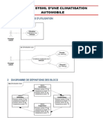 Analyse Sysml Clim Auto