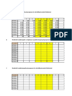 Date Lab MMC