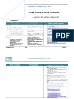 Fiche 5.jeunesetmondeassociatiffinal