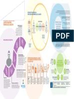 M1 Ut2 Infografía1 - Reparación de Las Víctimas de Corrupción