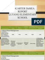 2019-2020-1st Quarter Dsmea Report