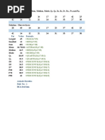 Stats Lab