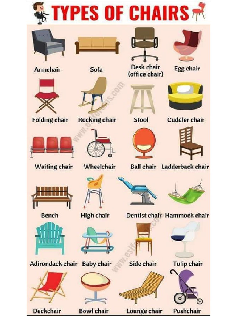 List Type of Chairs PDF