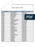 Resultado-Final-Rm-Rj-Clinica-Medica-2022-Rede Dor