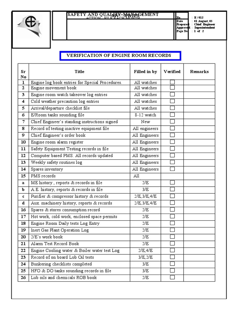Записи в журнали МКВ | PDF