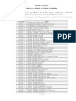 Resultado Preliminar da Avaliação Psicológica do CPACN 2022